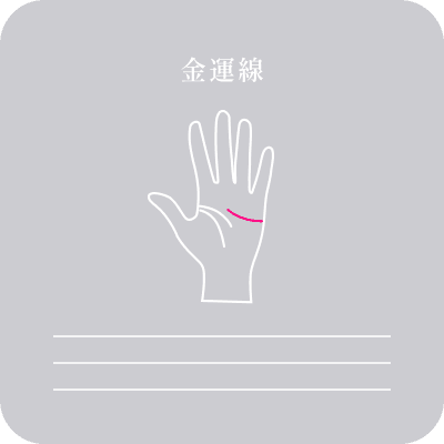 Get Detailed Results